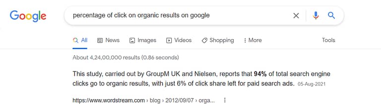 number of organic clicks on google