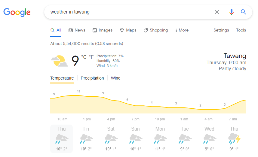 Google serp weather search result for Tawang