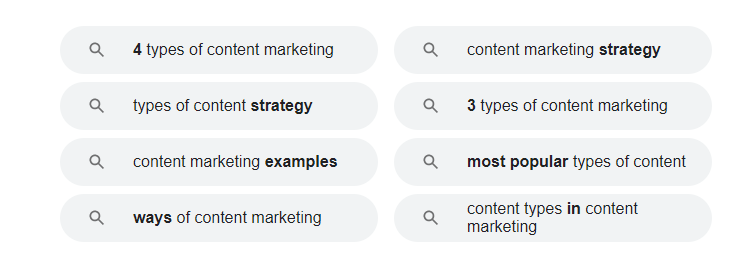 searches related to suggestion for the query "types of content marketing"