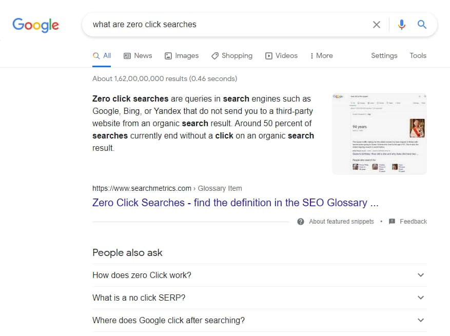 Google search results for the informational query what are Zero Click Searches